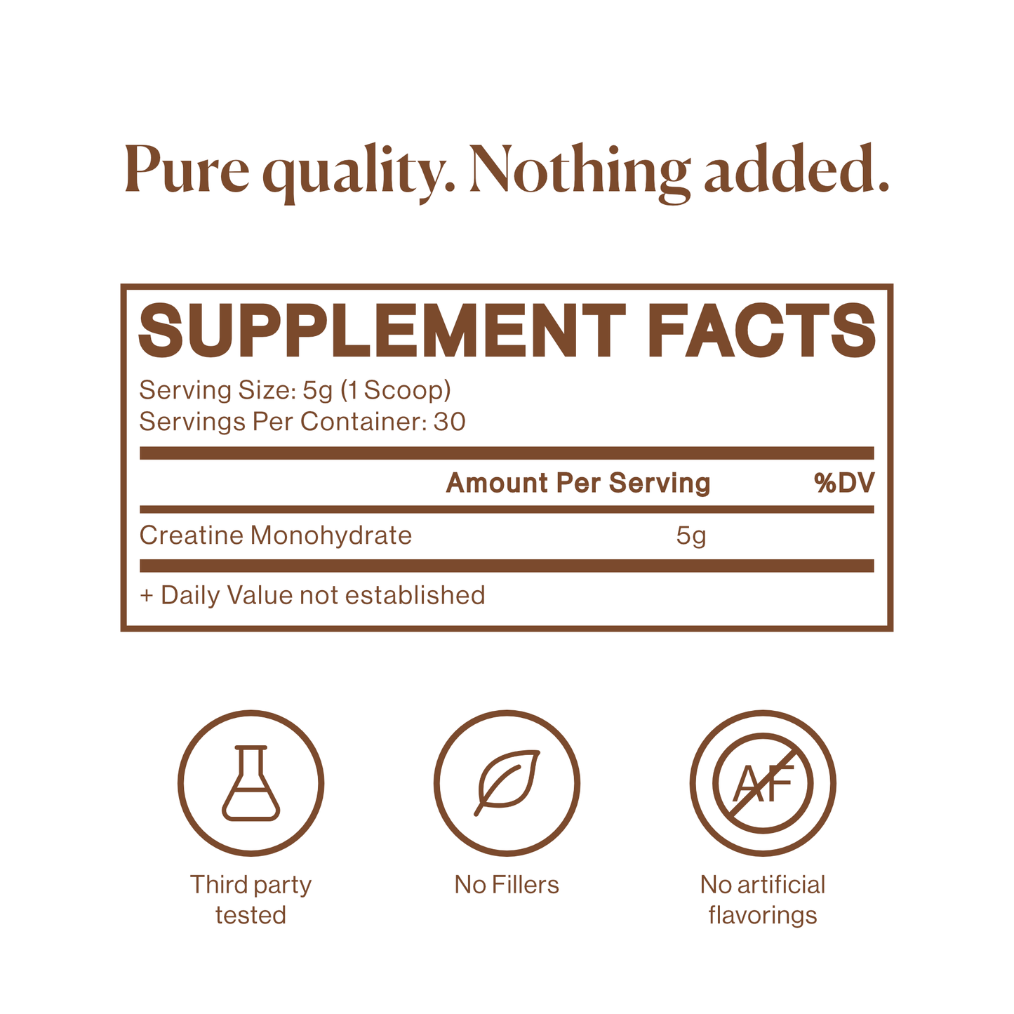 Creatine Monohydrate